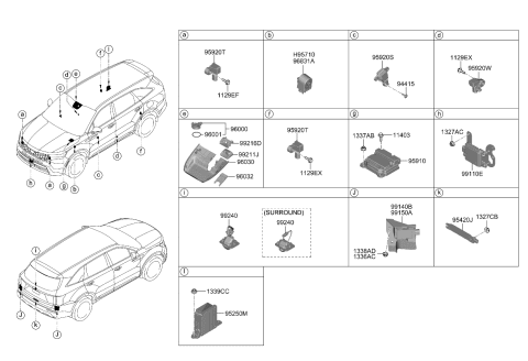 2023 Kia Sorento  Sensor Assembly-A Type C Diagram for 95920L1000