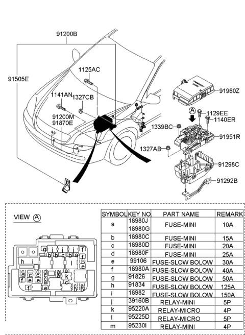 2007 Kia Optima  Upper Cover Assembly-Engine Room Diagram for 919502G610