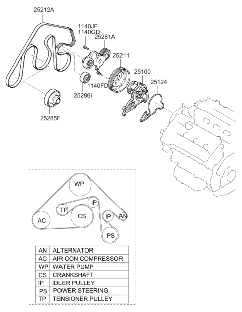 2010 Kia Borrego  Idler Assembly Diagram for 252863F300