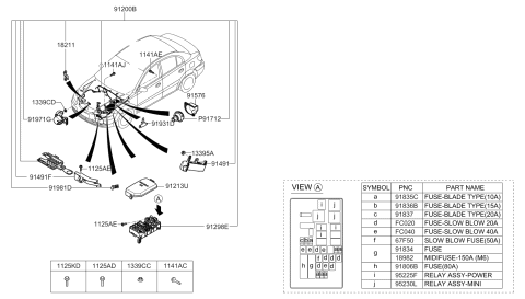 2011 Kia Rio Fuse 10A Diagram for 9187038050