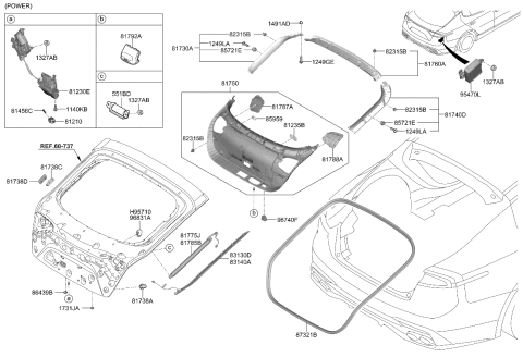 2021 Kia Stinger  Cover-Tail Gate EMER Diagram for 81235J5000WK