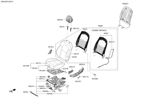 2020 Kia Stinger  Front Cushion Covering Left Diagram for 88160J5010CKS