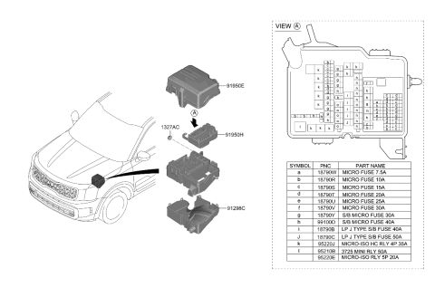 2023 Kia Telluride  UPR COVER-ENG ROOM B Diagram for 91956S9110