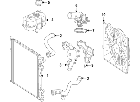 2021 Jeep Grand Cherokee L Cooling System, Radiator, Water Pump, Cooling Fan RADIATOR INLET Diagram for 68381316AB