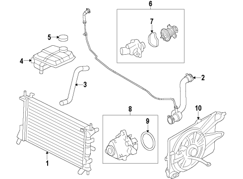 2009 Ford Focus Cooling System, Radiator, Water Pump, Cooling Fan Fan Assembly Diagram for 8S4Z-8C607-A