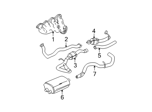 2004 Chevrolet Avalanche 2500 Exhaust Components, Exhaust Manifold Exhaust Muffler Assembly (W/ Exhaust & T/Pipe & 3Way Catalytic Converter Diagram for 88983207