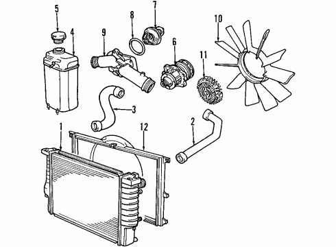 1999 BMW 528i Cooling System, Radiator, Water Pump, Cooling Fan Radiator Cooling Fan Blade Diagram for 11521712058