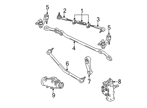 2001 Chevrolet Astro P/S Pump & Hoses, Steering Gear & Linkage Rod Kit, Steering Linkage Outer Tie Diagram for 26057017