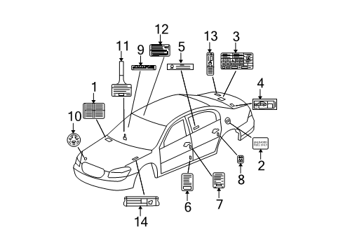 2010 Buick Lucerne Information Labels Info Label Diagram for 15249430