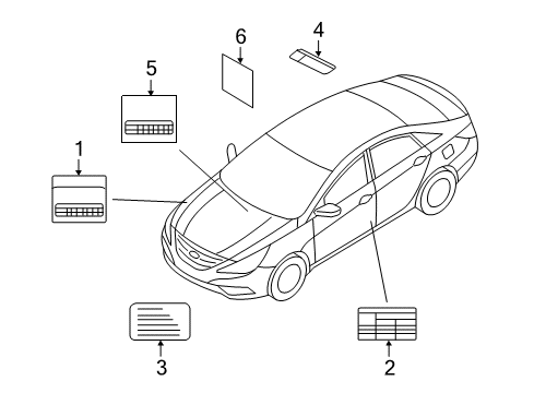 2015 Kia Optima Information Labels Label-Radiator Reservoir Diagram for 254533M000