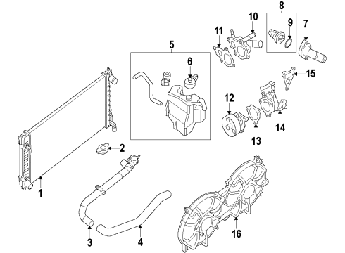 2015 Nissan Pathfinder Cooling System, Radiator, Water Pump, Cooling Fan Pump Assembly Water Diagram for 21010-3TA0B