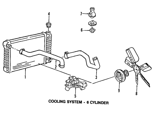 1989 Chevrolet K1500 Cooling System, Radiator, Water Pump, Cooling Fan Clutch Asm, Fan Blade Diagram for 22124529