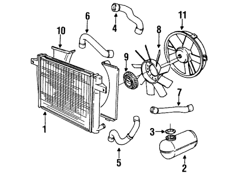 1987 BMW 325 Radiator & Components, Cooling Fan Radiator Hose, Lower Diagram for 11531266462