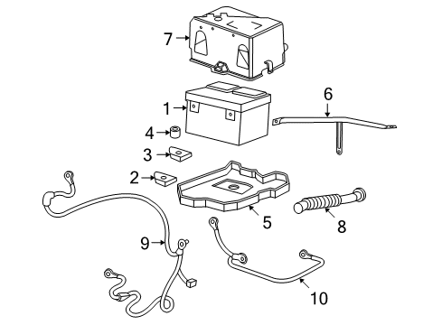 2006 Buick Rainier Battery Cover, Battery Diagram for 15083436