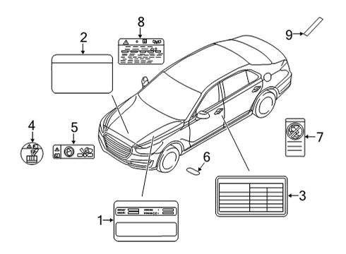 2022 Genesis G80 Information Labels Label-C/PAD(A/BAG Wa Diagram for 85261B1300