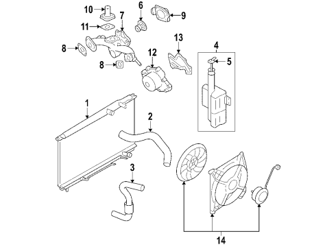 2008 Kia Sedona Cooling System, Radiator, Water Pump, Cooling Fan Motor-CONDENSOR Cool Diagram for 977864D910