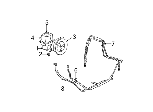 2003 GMC Envoy P/S Pump & Hoses, Steering Gear & Linkage Power Steering Pump Diagram for 15191020