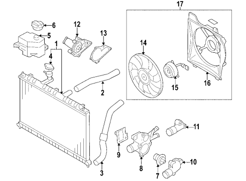 2006 Kia Rio Cooling System, Radiator, Water Pump, Cooling Fan Fan-Cooling Diagram for 252311G320