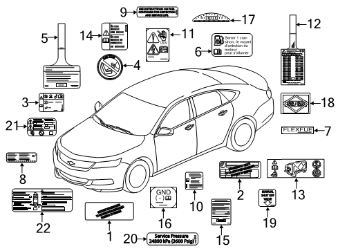 2014 Chevrolet Impala Information Labels Info Label Diagram for 20883260