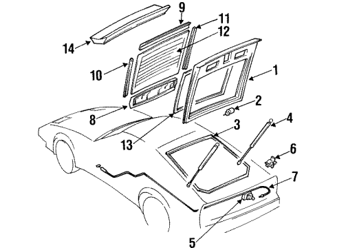 1986 Nissan 300ZX Lift Gate & Hardware, Spoiler, Glass, Exterior Trim Cable Trunk Lid Diagram for 90650-21P60