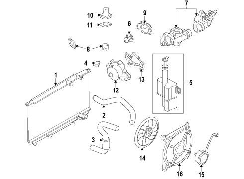 2015 Kia Sorento Radiator & Components Motor-Radiator Cooling Fan Diagram for 25386-4Z000