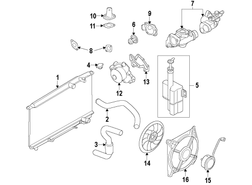 2015 Kia Sorento Radiator & Components Motor-Radiator Cooling Diagram for 25386B8850