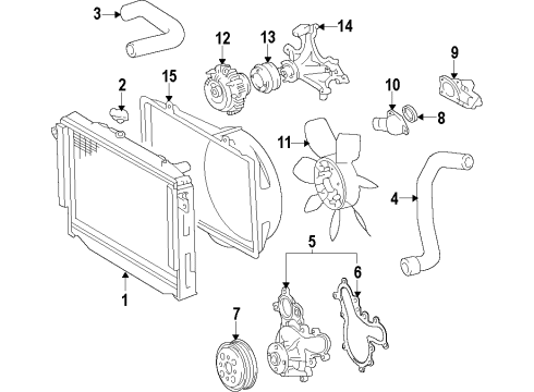 Diagram for 2019 Lexus LX570 Cooling System, Radiator, Water Pump, Cooling Fan 