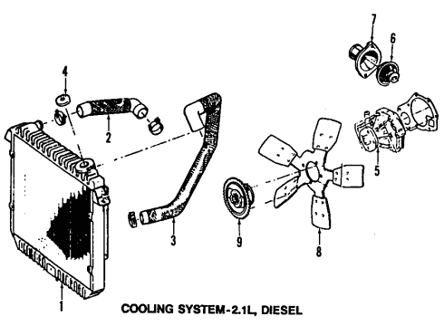 1987 Jeep Comanche Cooling System, Radiator, Water Pump, Cooling Fan Pump Package, Water Diagram for JR775047