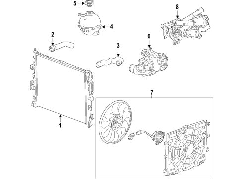 2021 GMC Acadia Cooling System, Radiator, Water Pump, Cooling Fan Fan Assembly Diagram for 84826494
