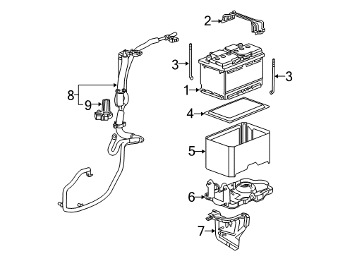 2013 Chevrolet Captiva Sport Battery Positive Cable Diagram for 22757924