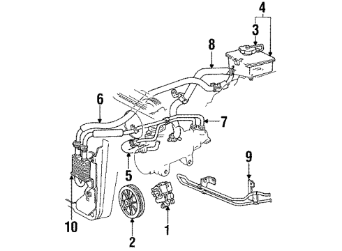 1991 Lincoln Town Car P/S Pump & Hoses, Steering Gear & Linkage Power Steering Cooler Diagram for F1VY3D746A