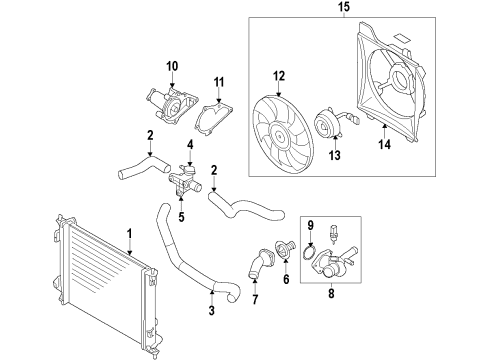 2014 Kia Forte Cooling System, Radiator, Water Pump, Cooling Fan Resistor Diagram for 2538507550