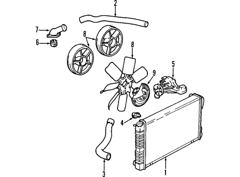 1992 Chevrolet Caprice Cooling System, Radiator, Water Pump, Cooling Fan Radiator Coolant Inlet Hose Diagram for 10197749