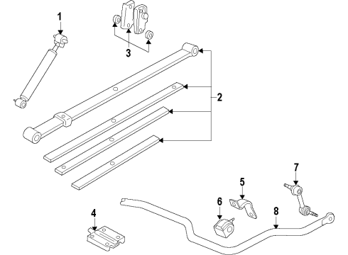 2012 GMC Canyon Rear Suspension Components, Stabilizer Bar Rear Spring Assembly Diagram for 25986747