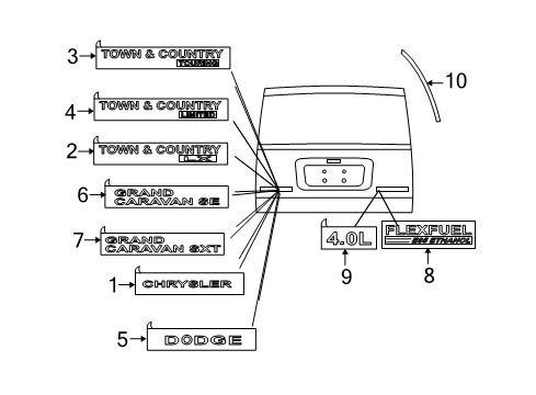 2009 Chrysler Town & Country Exterior Trim - Lift Gate Nameplate Diagram for 4806292AA
