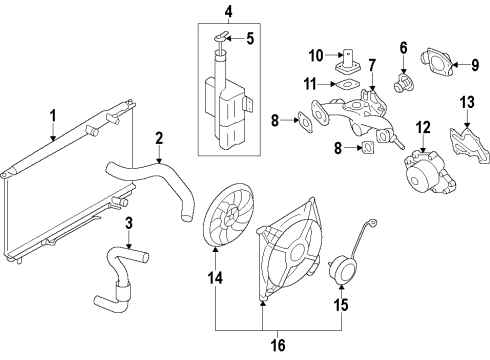 2014 Kia Sedona Cooling System, Radiator, Water Pump, Cooling Fan Blower Assembly-Radiator Diagram for 253804D970