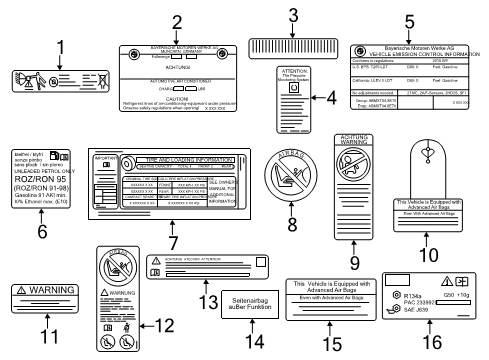 2011 BMW X3 Information Labels Label "Reset" Diagram for 71246763822