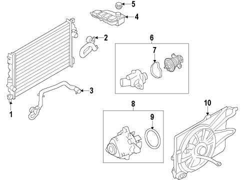 2017 Ford Escape Cooling System, Radiator, Water Pump, Cooling Fan Fan Assembly Diagram for GV6Z-8C607-A