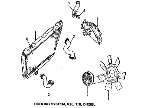 1991 Ford F-250 Cooling System, Radiator, Water Pump, Cooling Fan Fan Clutch Diagram for E9TZ-8A616-E