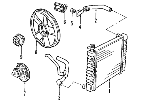 1997 Chevrolet Cavalier Cooling System, Radiator, Water Pump, Cooling Fan Adapter, Engine Water Outlet Diagram for 24576518