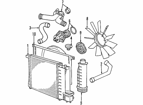 1999 BMW Z3 Cooling System, Radiator, Water Pump, Cooling Fan Thermostat Housing Diagram for 11531437040