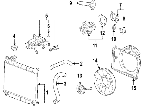 2007 Saab 9-7x Cooling System, Radiator, Water Pump, Cooling Fan Fan Shroud Diagram for 15170459
