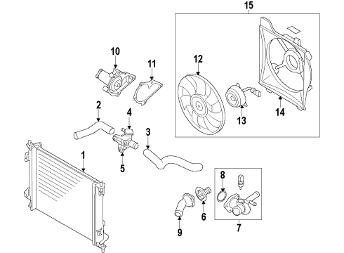 2017 Kia Forte5 Cooling System, Radiator, Water Pump, Cooling Fan Thermostat Assembly Diagram for 255002E080