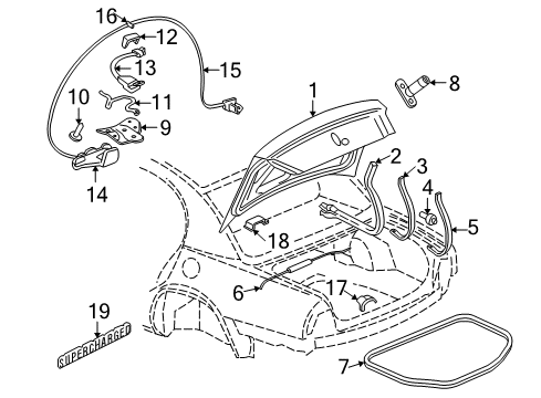 2001 Buick Park Avenue Trunk Latch Asm-Rear Compartment Lid Diagram for 25762646
