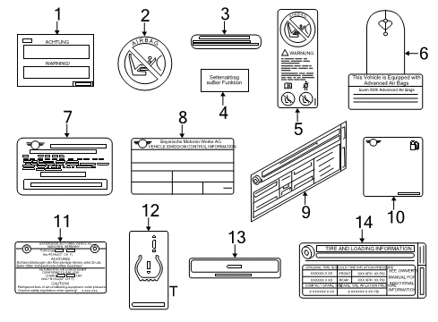 2016 Mini Cooper Paceman Information Labels Sign "Tpc" Tyre Pressure Control Diagram for 36111096235