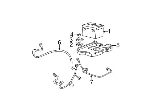 2003 GMC Envoy XL Battery Cable Asm, Battery Negative Diagram for 88986767