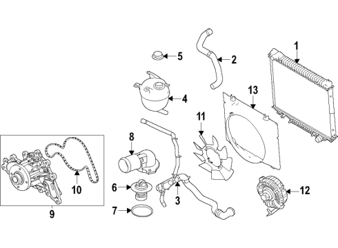 2021 Ford E-350 Super Duty Cooling System, Radiator, Water Pump, Cooling Fan Water Pump Assembly Diagram for LC3Z-8501-A