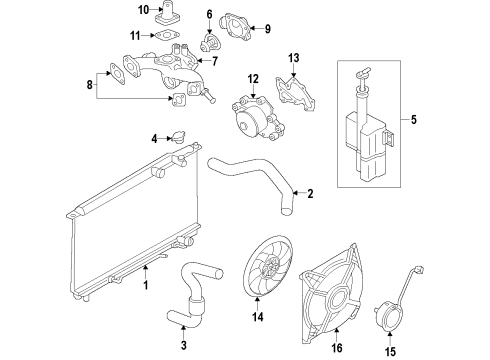 2015 Hyundai Santa Fe Cooling System, Radiator, Water Pump, Cooling Fan SHROUD-Radiator Diagram for 25350-B8800