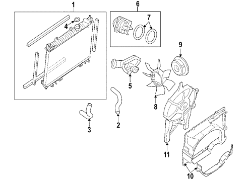 2011 Nissan Frontier Cooling System, Radiator, Water Pump, Cooling Fan Pump Assembly Water Diagram for 21010-EA010