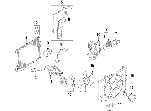 2015 Nissan Juke Cooling System, Radiator, Water Pump, Cooling Fan Thermostat Assembly Diagram for 21200-ED00A
